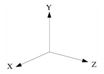 Left handed coordinate system