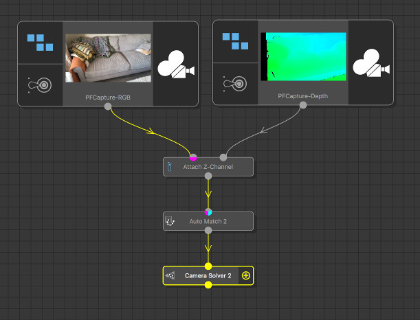 Example tree with RGB clip and depth data combined in Attach Z-Channel node