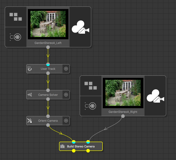A tree with a tracked left eye clip, and the right eye added with a Build Stereo Camera node