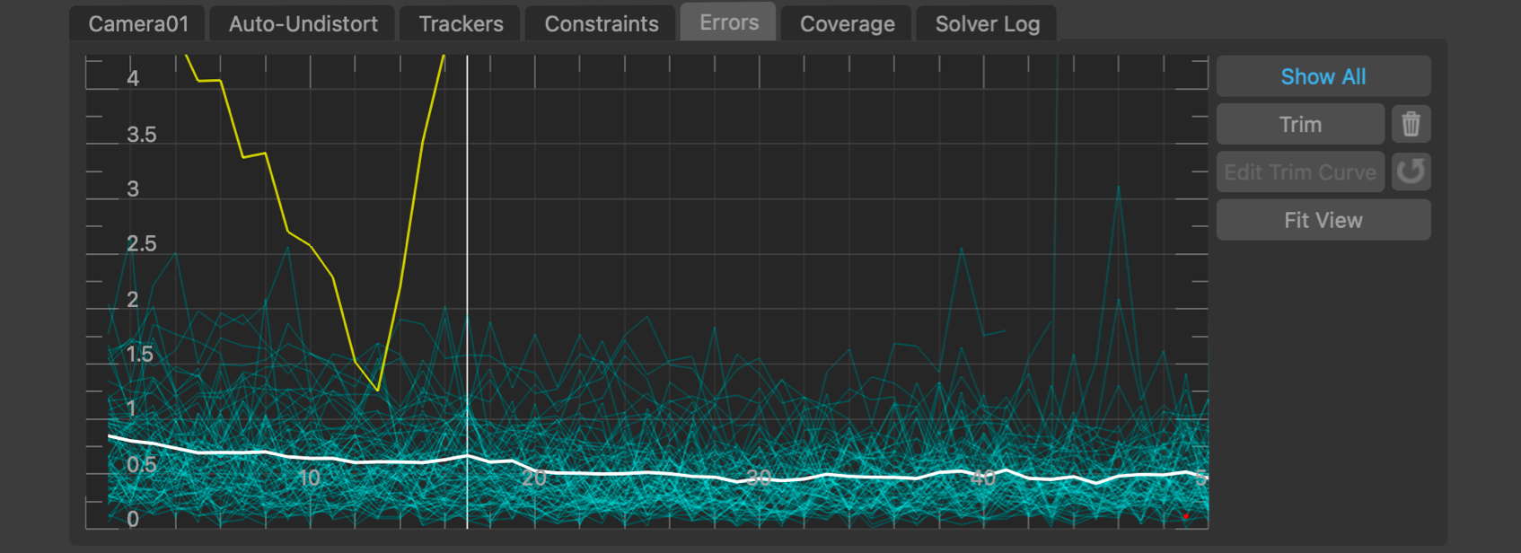The error graph in Camera Solver