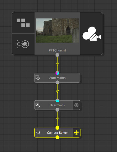 Camera Solver Tree