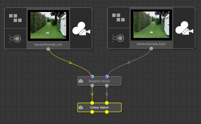 A tree with a Disparity Solver and Colour Match node
