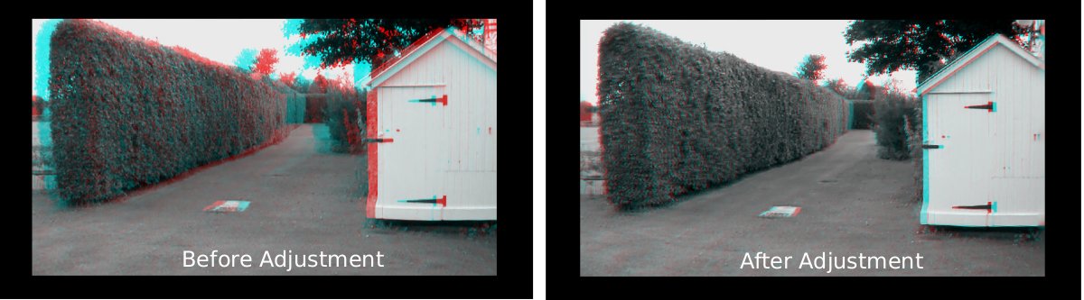Before and after comparison of Disparity Adjust results