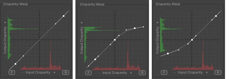 Examples of the Disparity Adjust warp graph