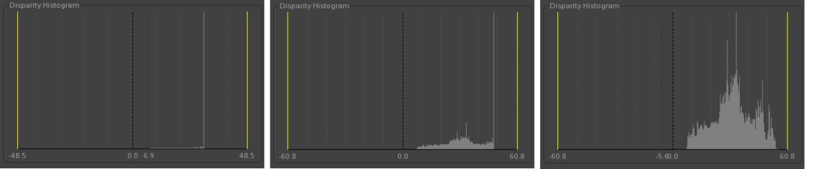 Setting maximum disparity with the disparity histogram