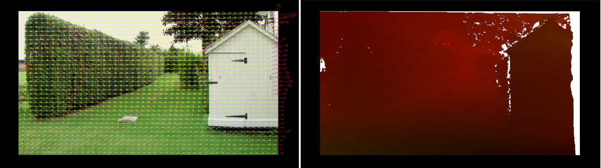 Two representations of the solved disparity