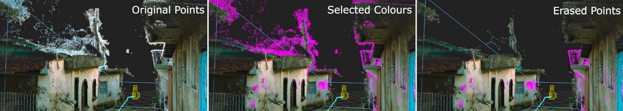 Point selection