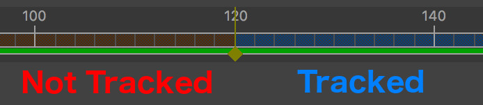 Tracker Visibility