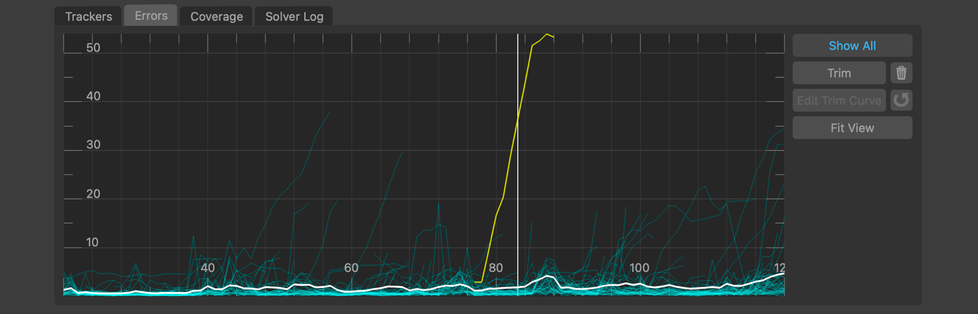 Object Solver Error Graph