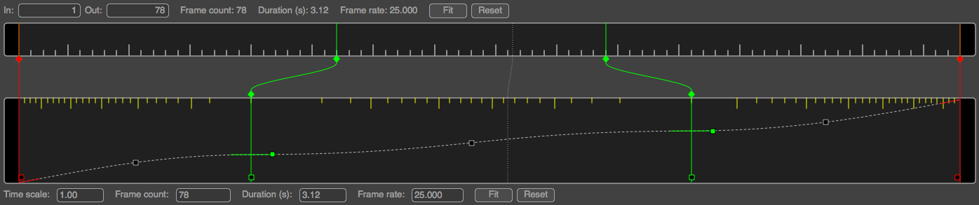 The Retime node's keyframe graph