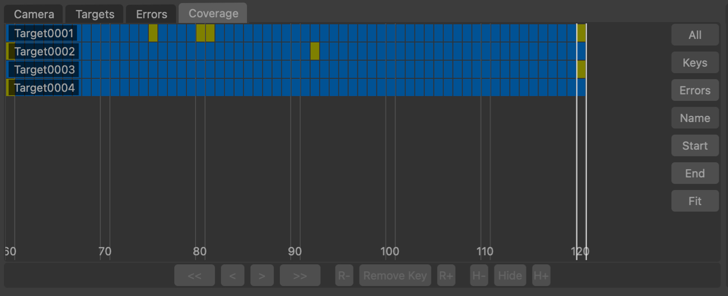 The coverage panel in Target Track