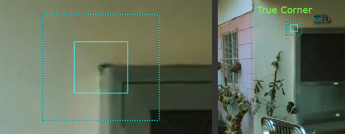 True corner