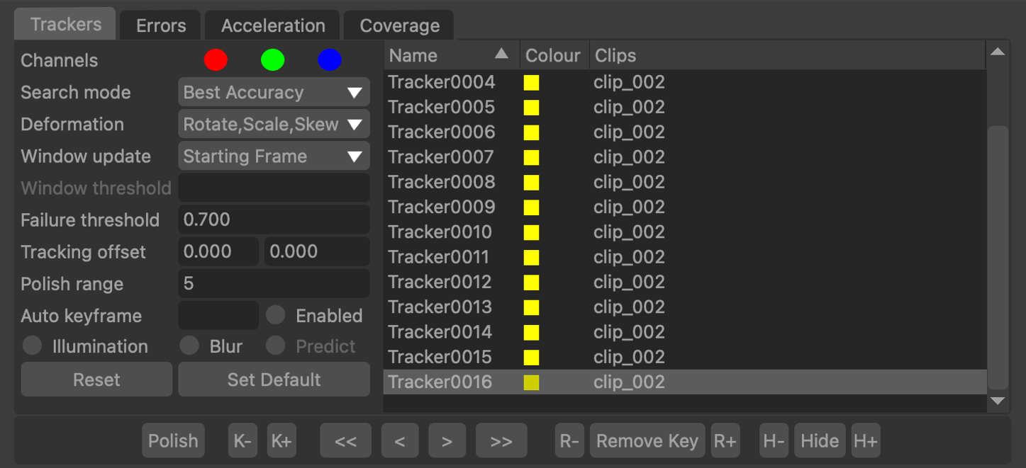 The trackers in User Track