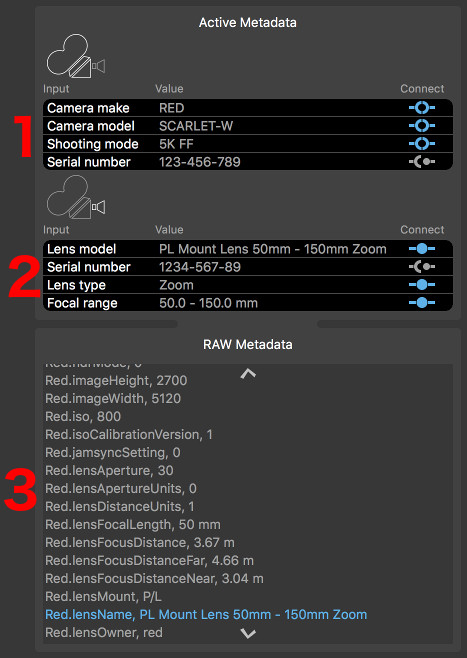 Active Metadata