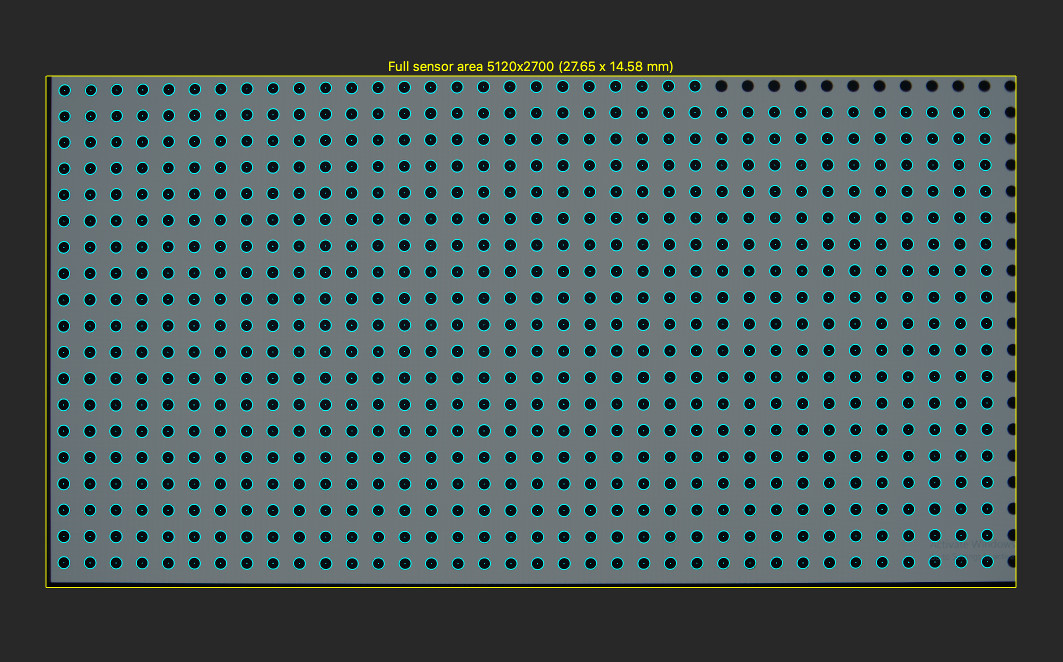 Checker Dots