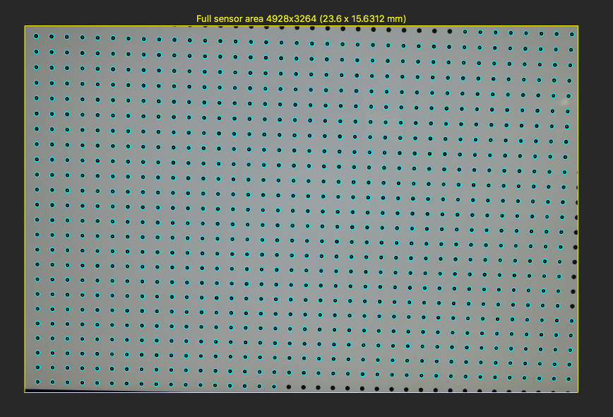 Checker Dots