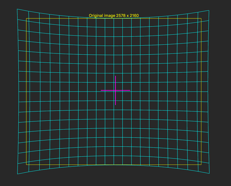 Wireframe