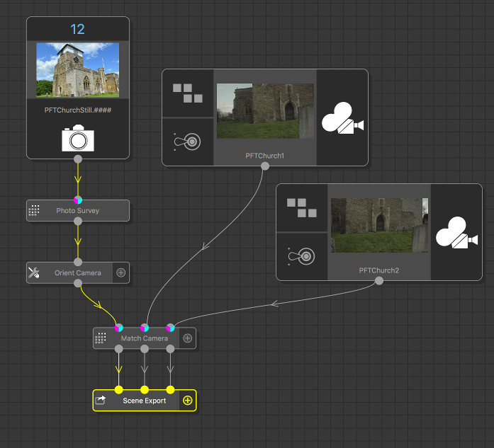 Tree with three clips combined in a Match Camera node