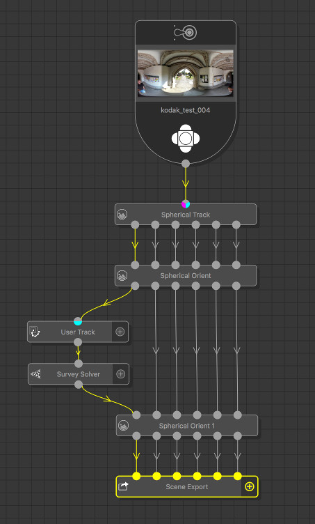 Tree with spherical input clip and Spherical Track and Spherical Orient node, one branch connected to User Track and Survey Solver, connected to another Spherical Orient and Scene Export node
