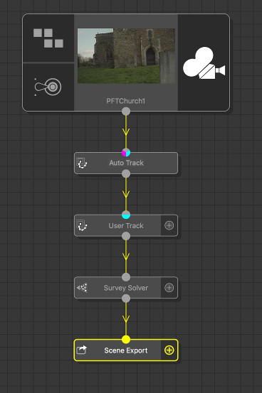 Tracking tree with Auto Track, User Track, Survey Solver and Scene Export nodes