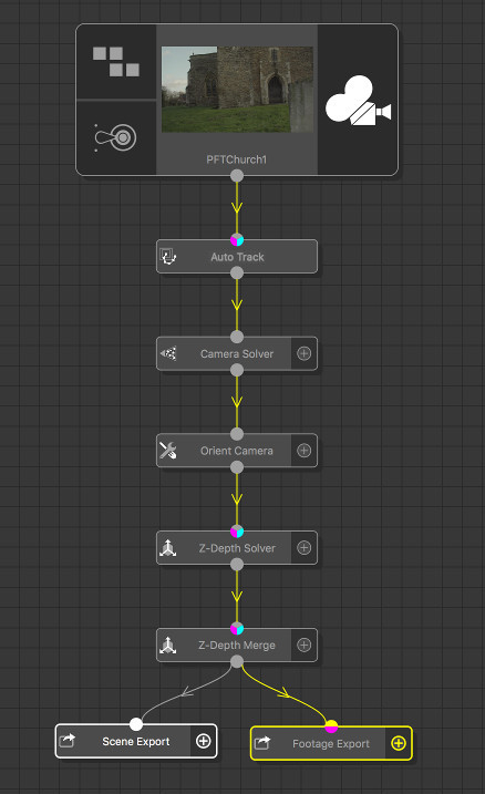 Tree with Auto Track, Camera Solver, Orient Camera, Z-Depth Solver, Z-Depth Merge connected to Scene Export and Footage Export nodes
