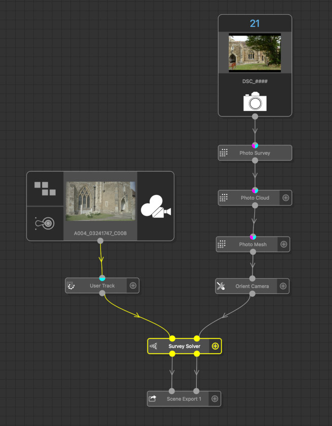 Tracking tree with User Track, Survey Solver and Photogrammetry nodes