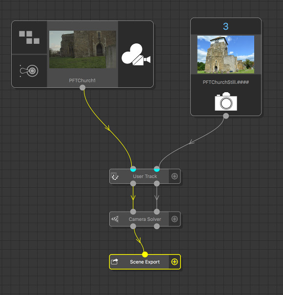 Clip and helper frames