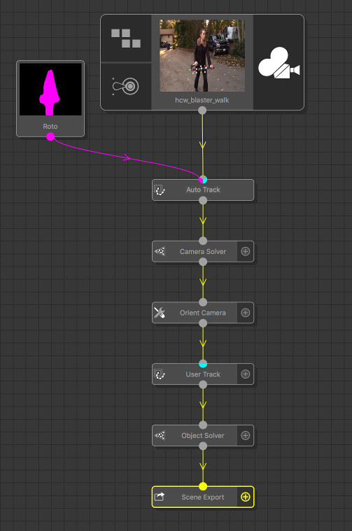 Tree with Auto Track, Camera Solver, User Track, Object Solver and Scene Export nodes