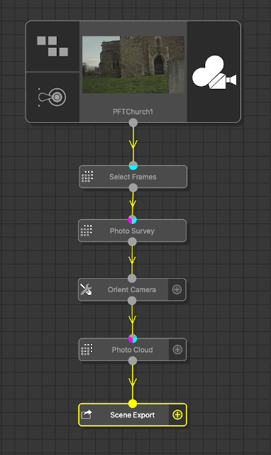 Tree with Select Frames and Photo Survey nodes