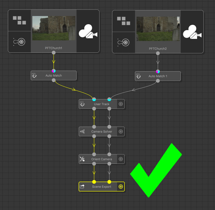 Good export tree