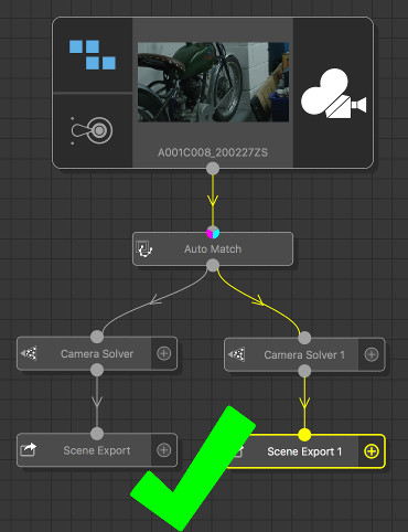 Good export tree