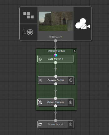 A tree with an expanded node group