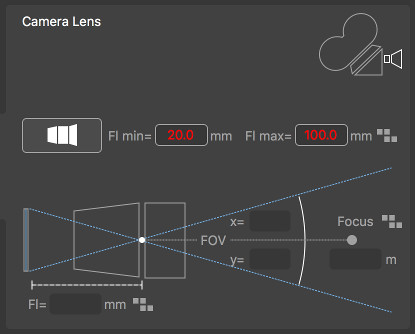 Zoom Lens Focal